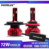 【Postelux】2PCS ไฟหน้ารถ S หลอดไฟ LED ไฟหน้าไฟหน้ารถจักรยาน H4 H7 H11 9005 9006 72W 6500K 10000LM สีขาว9V 36V ไฟหน้ารถ