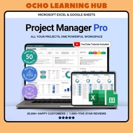 Project Management Spreadsheet Excel Team Task Tracker Google Sheets Gantt Chart Eisenhower Matrix K