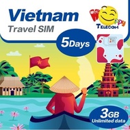 Happy Vietnam SIM Card แฮปปี้ เทเลคอม เวียดนาม - 3-15 วัน 1-8 กิกะไบต์ ซิมการ์ดท่องเที่ยวแบบเติมเงิน