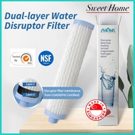 AVAVA Dual-layer Water Disruptor Filter Ahlstrom Disruptor® PAC Filter Element Remove 99.99% Viruses