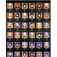 原神 5滿命帳號 鐘離 夜蘭 納西妲 神里綾華 雷電將軍 資料全可改