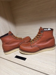 Red Wing 8131  9E(Eur 42) 鋼印