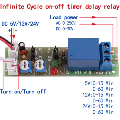 1pc Adjustable Cycle Timer Delay On/Off Switch Relay Module DC 5V/12V/24V 0-15min/0-60min