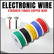 Flexible Stranded Tinned Copper Wire – 22AWG & 24AWG Electronic Cable Red, Black, Yellow