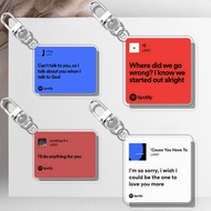 GANTUNGAN LANY Keychain Spotify Lyrics | LELY UV Printed 2-Sided Spotify Keychain on 3 mm Acrylic Fr