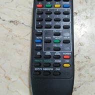 Remote/ Remot TV Tabung Merk Polytron/ Langsung Pakai Tanpa Setting