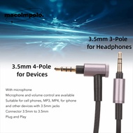 Earphone Replacement Cable, 3.5mm To 3.5mm 1.5m/4.9ft Earbuds Upgrade Wire, with Mic and Volume Cont