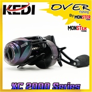รอกหยดน้ำ KEDI XC2000 Series 8.1:1 (มีทั้งหมุนซ้ายและหมุนขวา)