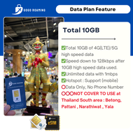 【eSIM】Thailand eSim 5G (Daily 1GB-3GB I 3GB - 10GB) Roaming Data Travel eSIM | GOGO ROAMING Travel e