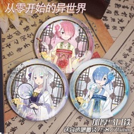 Re: Zero-Starting Life in Another World/Emilia/Zero-Starting Life in Another World Ram Rem Emilia Me