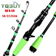 Fishing Rod.m/.m/.4m Carbon Telescopic Spinn Baitcast Fishing Rod JoranPanc