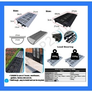 <Offer  > Felton / Rayaco FDR350 Drain Cover 8.5" x 17" FDR 300 PENUTUP LONGKANG High Quality Plasti