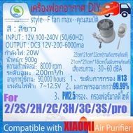【จัดส่งภายใน2วัน】【มี RFID🔥ของแท้🔥สำหรับ แผ่นกรอง ไส้กรอง xiaomi รุ่น 1/2/2S/2H/2C/3H/3C/pro/4/4lite/