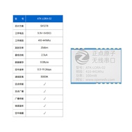 Module Lora Chính Xác ATK-LORA-01/02 Cổng Nối Tiếp Không Dây SX1278 Truyền Phát Số
