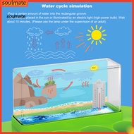 soulmate|  Science Toy Interactive Educational Handmade Science Experiment Technology Toy for Teens