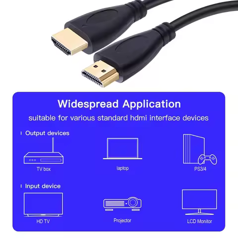 Mini HD to HDMI-compatible Cable 1080P Male to Male For Tablet HDTV GoPro Sony M3 A7 R2 HDMI-compati