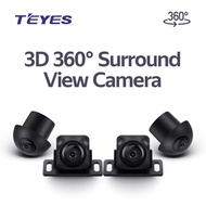 Calibration Mat for Teyes CC3 (360 Version) - Special Order