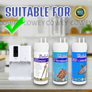 COWAY OMBAK / NEO BOLEH UPGRADE UF MENIRAL WATER FILTER