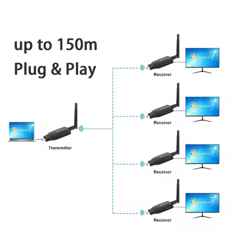 150M Wireless Wifi HDMI Extender Video Sender Transmitter Receiver 1tx and 2rx 3rx 4rx for DVD TV Bo