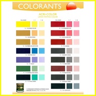 ❤ ◬ ◱ Triton Latex Tinting Color Paint