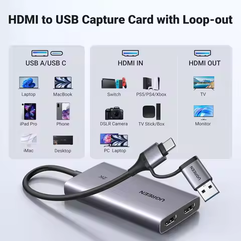 UGREEN 4K@30Hz HDMI Capture Card, Full HD 2K 30FPS, 1080P 60FPS, HDMI to USB 3.0 HDMI Loop Out Video