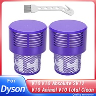 Replacement V10 Filters for Dyson V10 Cyclone Series V10 Absolute V10 Animal V10 Total Clean SV12 Replace Part No. 969082-01