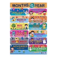 Months Of The Year EP-587 Knowledge Poster Size 50*70 Cm. Packing: 1 Sheet