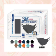 3D 成人立體型醫用N95口罩(50枚入) - 夜霧灰色