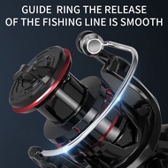Casual Fishing Reel HQ 500 800 1000 2000 3000 4000 5000 6000 7000 Fishing Reels 10kg Max Drag Metal Ball Spool Handle Fi