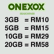 ONEXOX SEASONPASS DATA