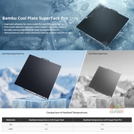 [NEW] Genuine Bambu Lab PEI Cool Supertack PRO 3D Printing Table - A1/P1-P2/X1/H2 Series