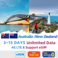 Wefly Australia New Zealand Sim card 5-15 Days 4.5GB High speed Data on Telstra Support eSIM for travelling