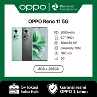 Oppo Reno 11 5G 8/256 RAM 8GB ROM 256GB