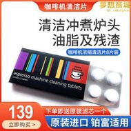 breville鉑富878蒸汽磨豆半自動咖啡機清潔片除垢濾芯