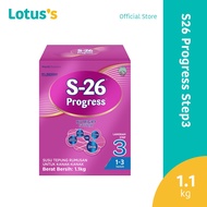S26 Progress Step3 1.1kg