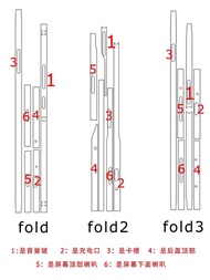 ฟิล์มกันรอยขอบจอ Samsung Fold6 ป้องกันรอยนิ้วมือ ป้องกันรอยขีดข่วน ฟิล์มกันรอยขอบจอโทรศัพท์มือถือ Sa