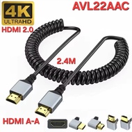 AVPRO AVL22AAC 4K 60Hz HDMI a to HDMI 2.0 Cable OD4.4mm COILED