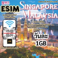 eSim สิงคโปร์&มาเลเซีย  eSim SINGAPORE&MALAYSIA เน็ตเต็มสปีดอินเตอร์เน็ตUnlimited ใช้งาน 3- 30 วัน 4