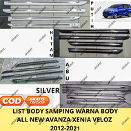 List Body Samping All New Avanza Xenia Veloz 2012 2013 2014 2015 2016 2017 2018 2019 2020 2021 Warn