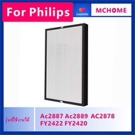 philips 2882 filter replacement HEPA or carbon filter for Philips FY2422 FY2420 for air purifier AC2