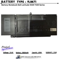 (ส่งฟรี ประกัน 1 ปี ) แบตเตอรี่โน๊ตบุ๊ค สำหรับ Dell 9JM71 Dell Latitude 5320 7320 7420 7520 Series ข