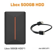 Launchbox เกม HDD สำหรับ PS4/PS3/PS2/PS1/Wii/wi/wiu/gamecube/ N64ที่มี3700 + เกมฮาร์ดไดรฟ์ภายนอกพร้อ