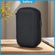 ✿24H✿ Storage Bag Shockproof Travel Case for Anbernic RG353V/RG35XX/RG40XXV/RG353VS