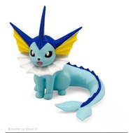 Eevee Jolteon & Friends Evolutionary Figure - Eevee