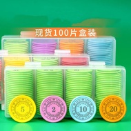 Game Reward Coin Plastic Coin Points Exchange Token