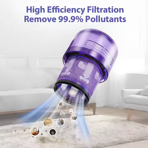 A24UReplacement Filters for Dyson V11 V15 SV14 Absolute Animal Detect Extra Pro Torque Drive Vacuum 