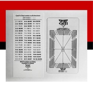 GEM MINT Grading / Centering Tool for Pokemon PSA/BGS/CGC Grading