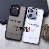 CASE VIVO Y36 4G VIVO Y36 5G VIVO Y27S VIVO Y27 4G VIVO Y27 5G SOFT CLEAR LENS CAMERA CASE BENING VI
