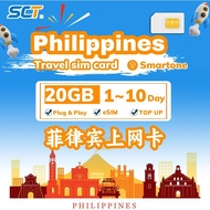 Philippines Travel Data Sim Card Unlimited Internet【1-10 days】Smartone Prepaid card【✅ ESIM】【✅ Hotspot】【✅ TOPUP】