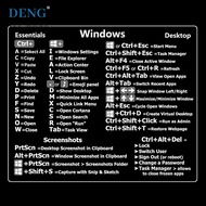 Deng 30ชิ้น Windows + Word/Excel /Adobe Photoshop สติกเกอร์แป้นพิมพ์ลัด